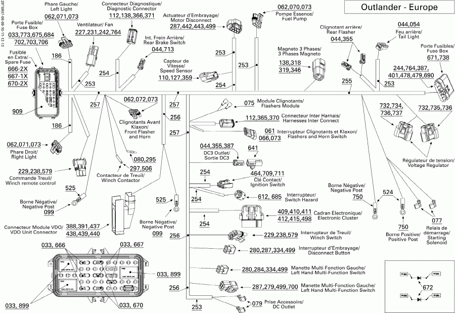 ���������� Bombardier Outlander MAX 800 STD, 2008 ������ - Main ���� �������� Euro