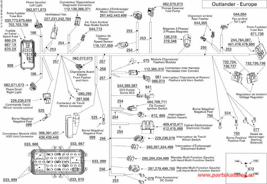 Outlander MAX 800 XT, 2008 - Main Harness Euro