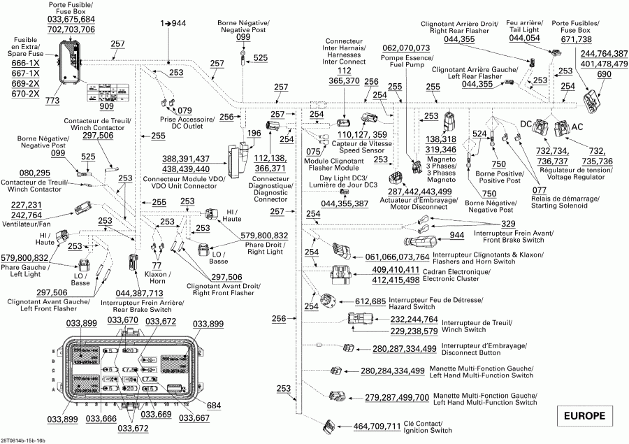 Bombardier Renegade 800, 2008  -  -  ,  