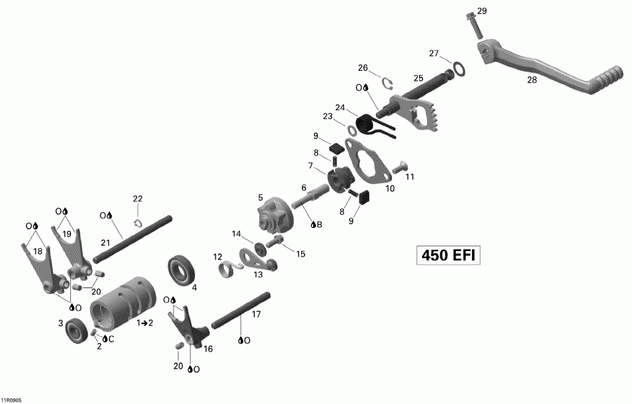 ���������� - Shifting System