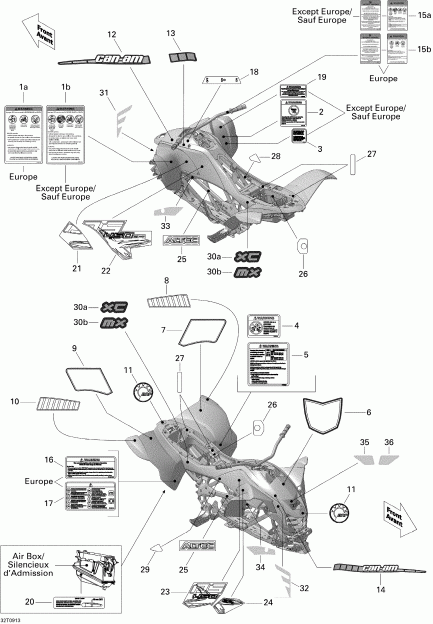 ���������� BRP - ��������
