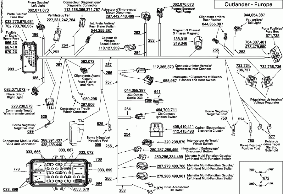 Outlander 500 EFI XT, 2009 ������ - Main Harness Euro