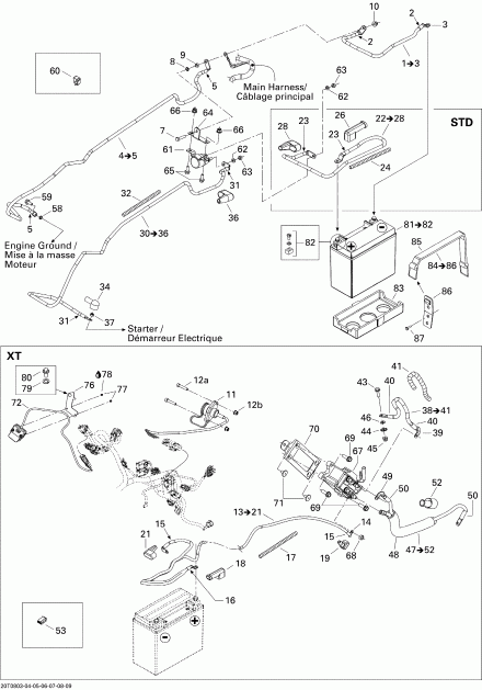  - ��������� System Std
