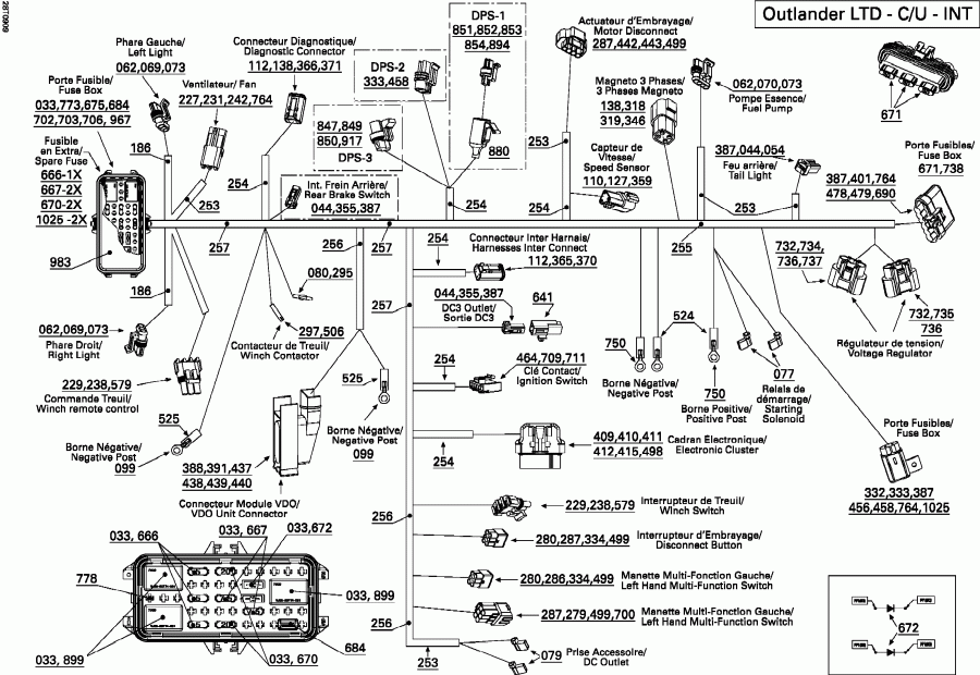 ���������� BRP - Main ���� ��������
