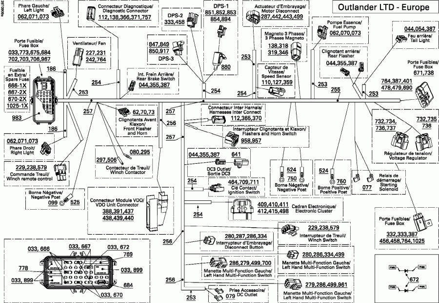 ���������� Bombardier Outlander Max 800R EFI Ltd, 2009 ������ - Main Harness Euro
