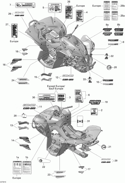 ATV - Decals 500