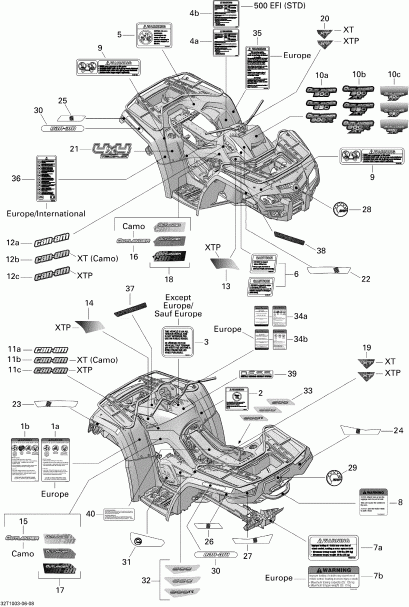 ATV  Outlander 500 EFI, 2010 - Decals