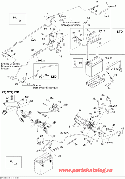 ���������� BRP Outlander 500 EFI, 2010 - ��������� System