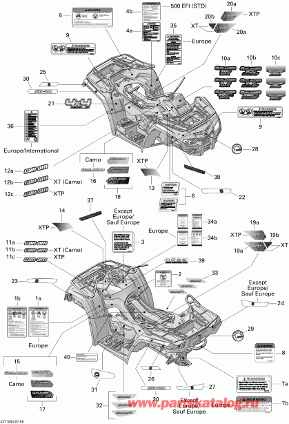 ATV  Outlander Max 500 EFI, 2010  - Decals