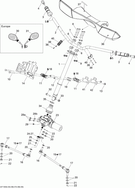  BRP -   Xt, Xt-p