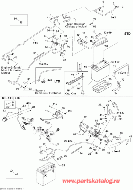 ������������ BRP - Electrical System