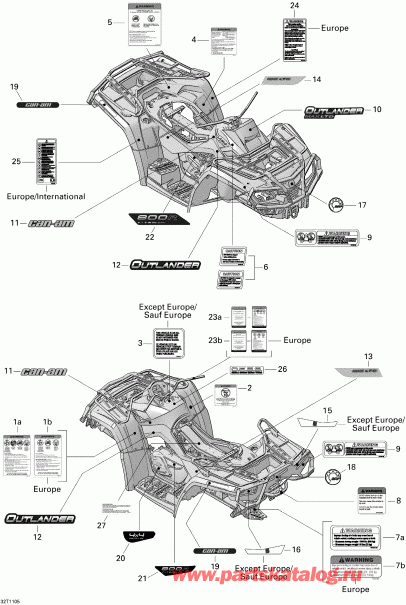 BRP - Decals