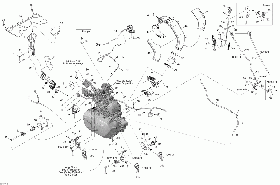 ���������� BRP - ���������