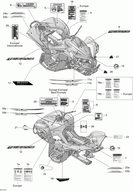 ATV - Decals