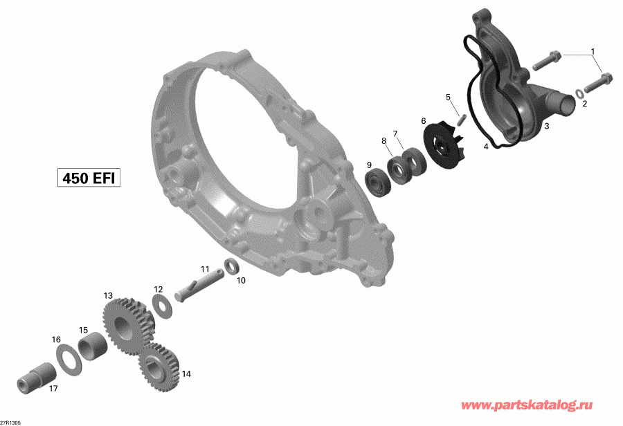 ������������ - ���������� ���������