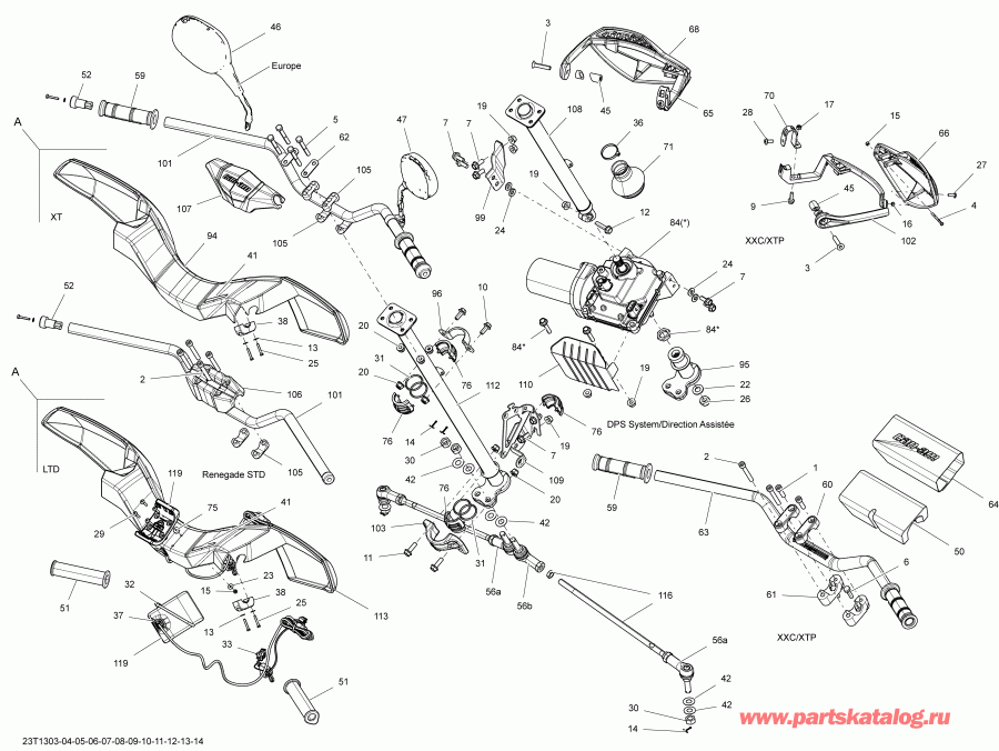 ������������ BRP - ������� �������