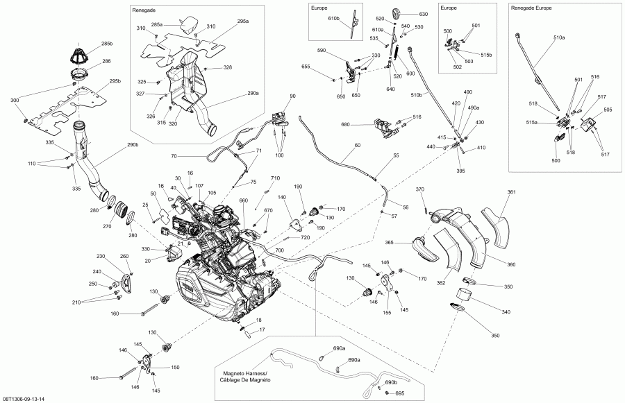 Outlander MAX 1000EFI LTD, 2013 - ��������� � ��������� S����port