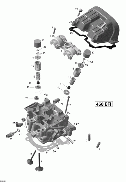 ATV - Cylinder Head