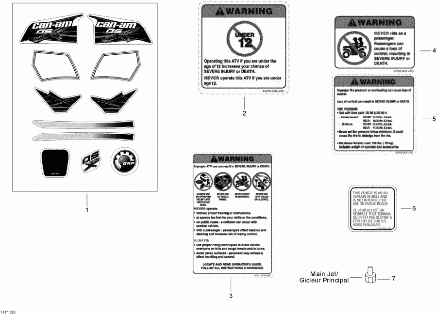 Bombardier  DS 90 X Mini, 2015 - Accessories And Decals