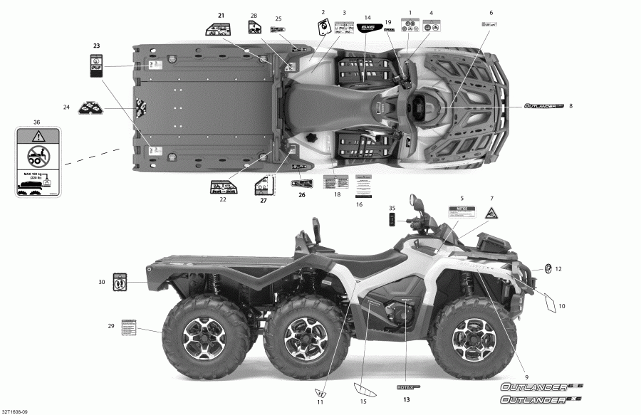    Outlander 6X6 - 1000 EFI, 2016 - Decals