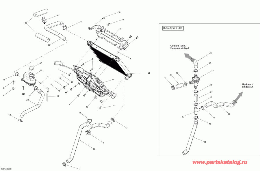���������� - Cooling System