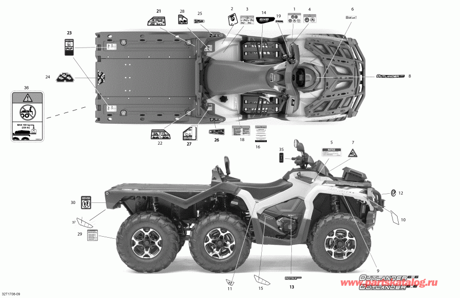 ATV BRP - Decals