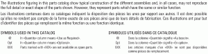 05- box - Application Chart - Outlander 650 T3 Eu Reg (05- Gearbox - Application Chart - Outlander 650 T3 Eu Reg)