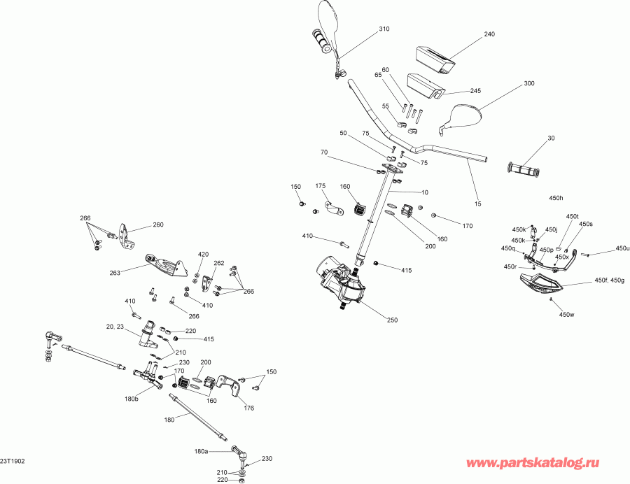   006 - Outlander MAX 570 EFI - International - European Communities, 2019  - Steering