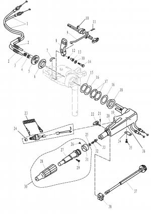   (Steering System)