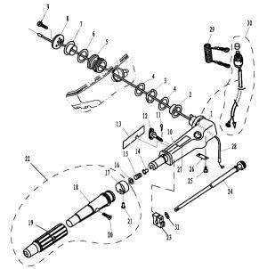   (Steering System)