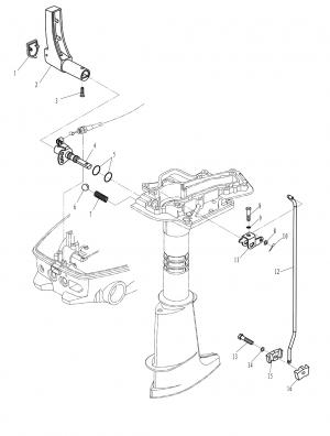   (Control System)