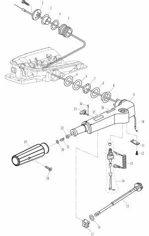   (Steering System)