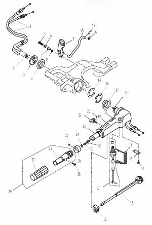   (Steering System)