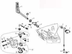   (Control System)