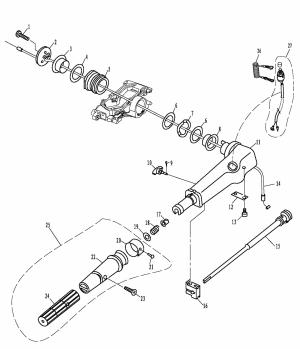    (Steering System Control)