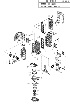 APPENDIX 1 (REPAIR KIT) ( 1 ())