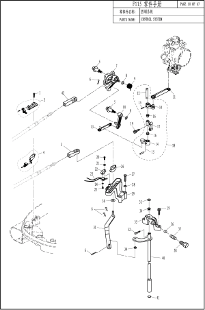 CONTROL SYSTEM ( )