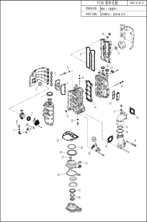 APPENDIX 1 (REPAIR KIT) ( 1 ())