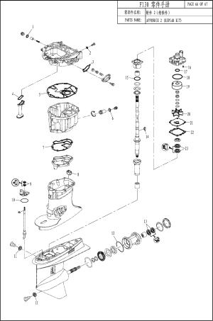 APPENDIX 2 (REPAIR KIT) ( 2 ())