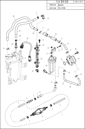 FUEL SYSTEM ( )