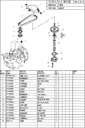 CAMSHAFT ( )