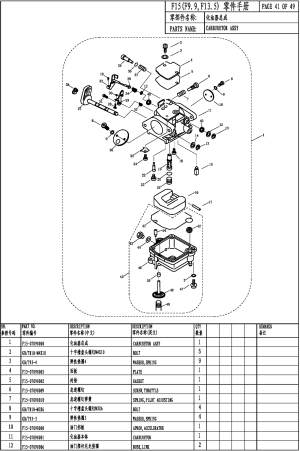 CARBURETOR ()