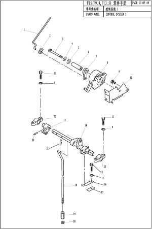 CONTROL SYSTEM ( )