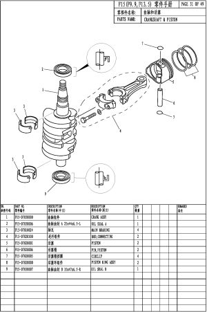 CRANK SHAFT& PISTON ( & )