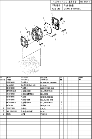 CYLINDER & CRANKCASE 2