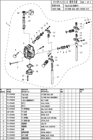 CYLINDER HEAD ASSY (REPARE KIT) (    (REPARE KIT))