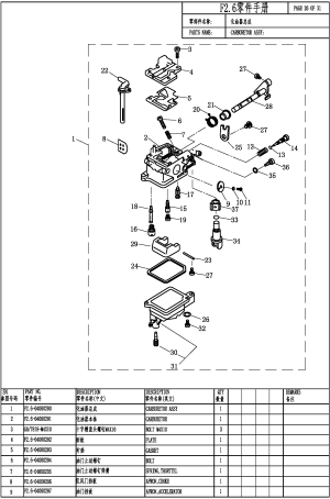 CARBURETOR ()