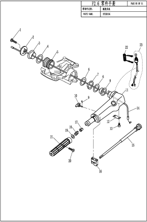 STEERING ( )