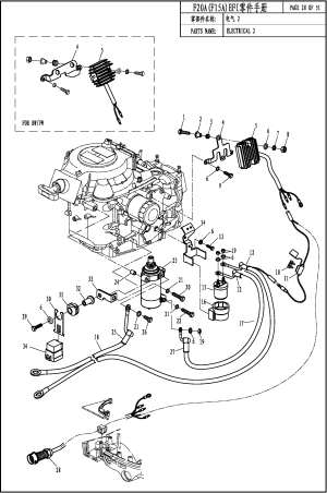 ELECTRICAL 2 ( 2)