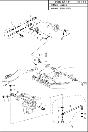 CONTROL SYSTEM 2 (  2)